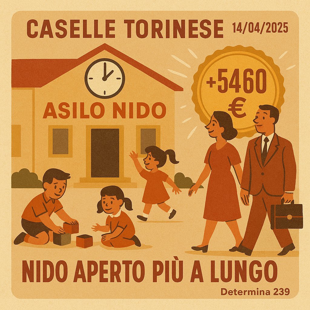Determinazione