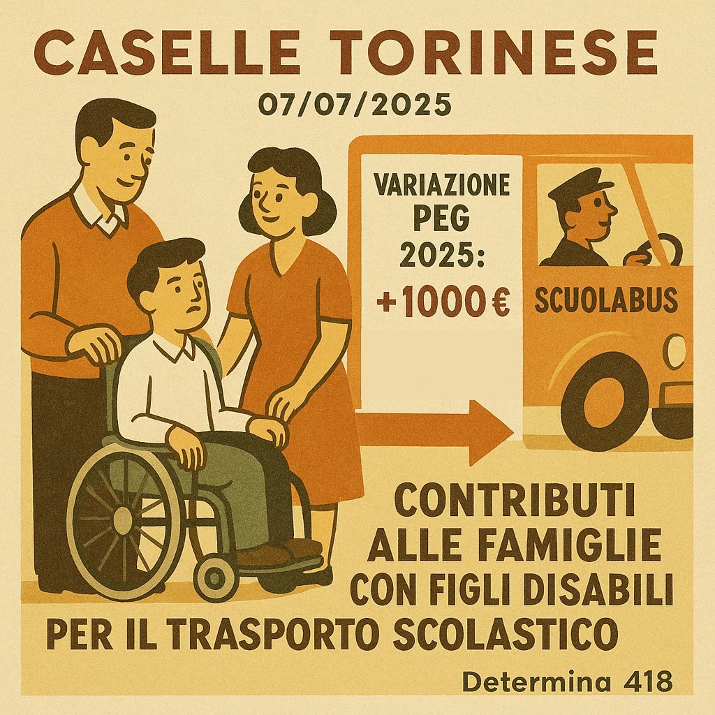 Determinazione