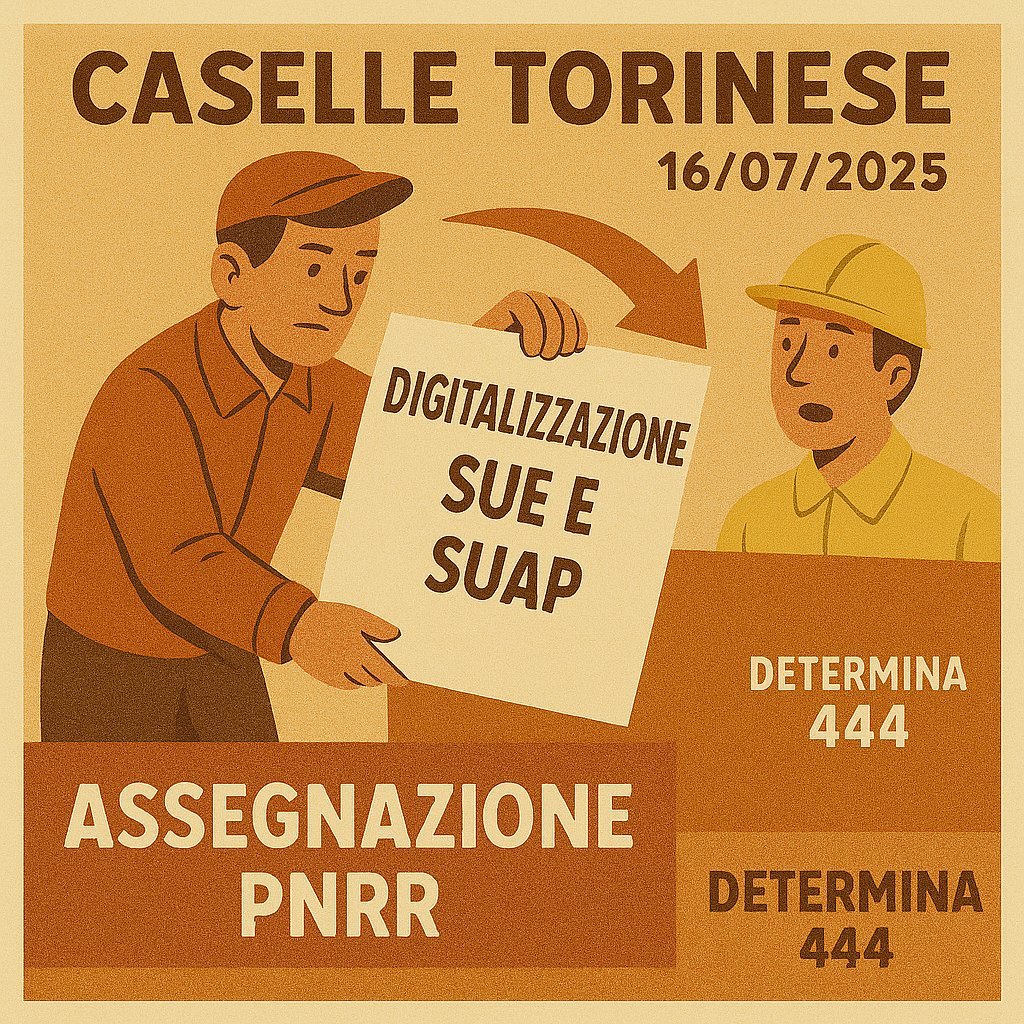 Determinazione