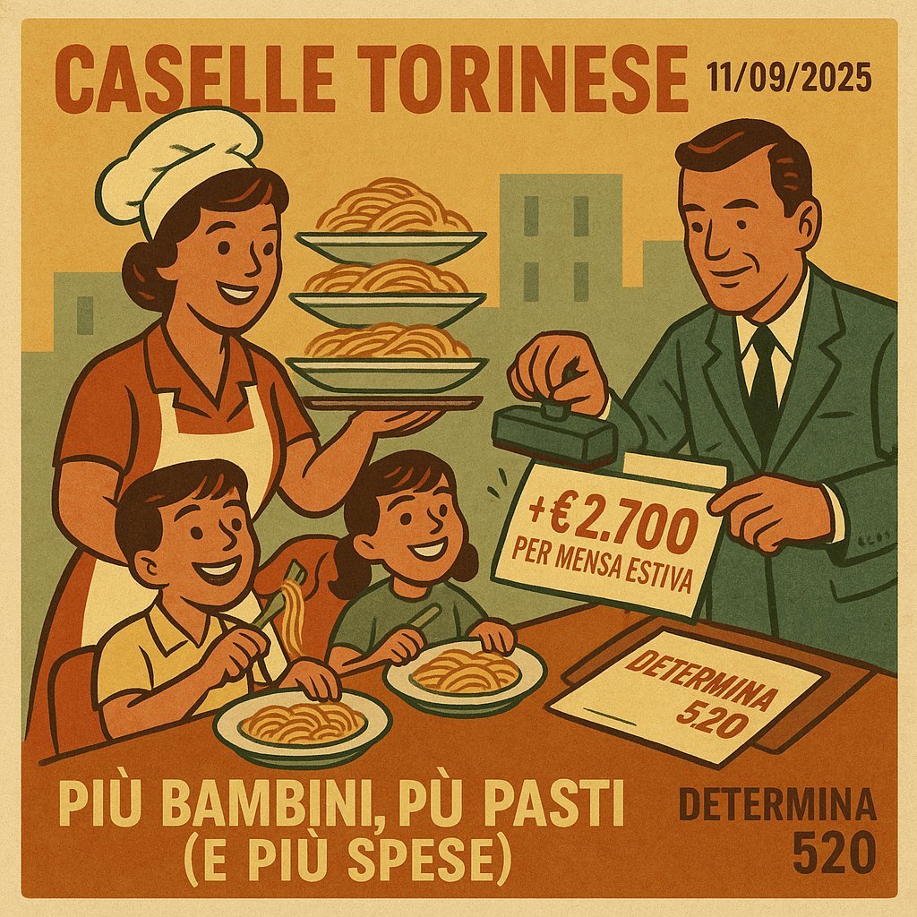 Determinazione