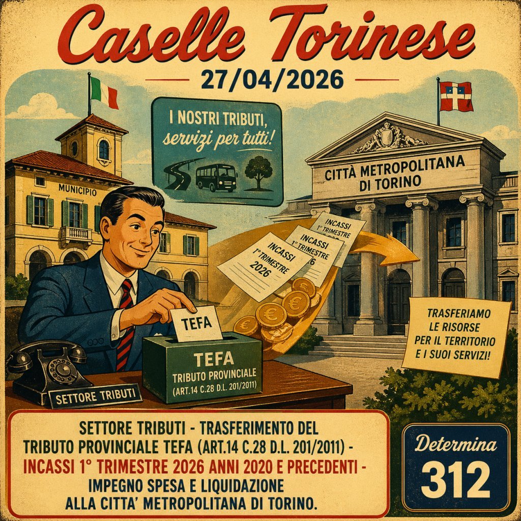 Determinazione