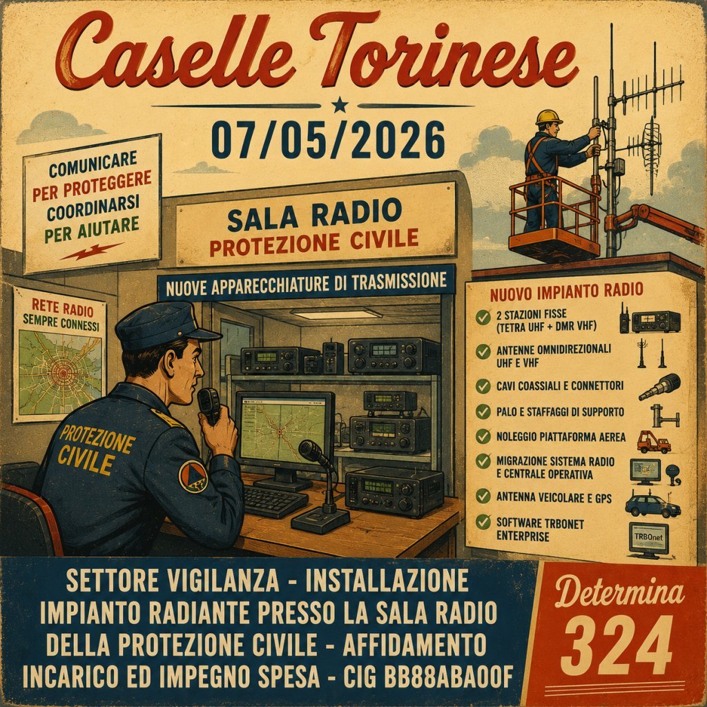 Determinazione