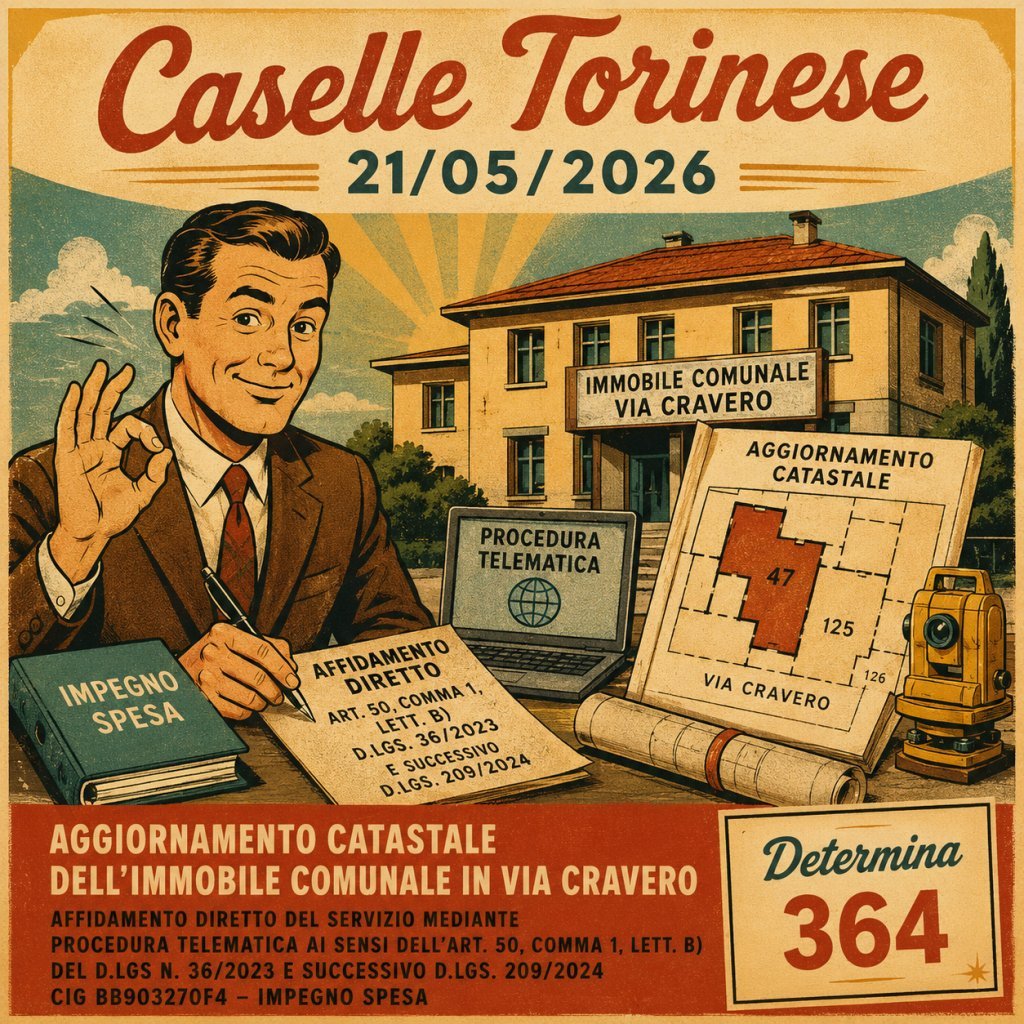 Determinazione