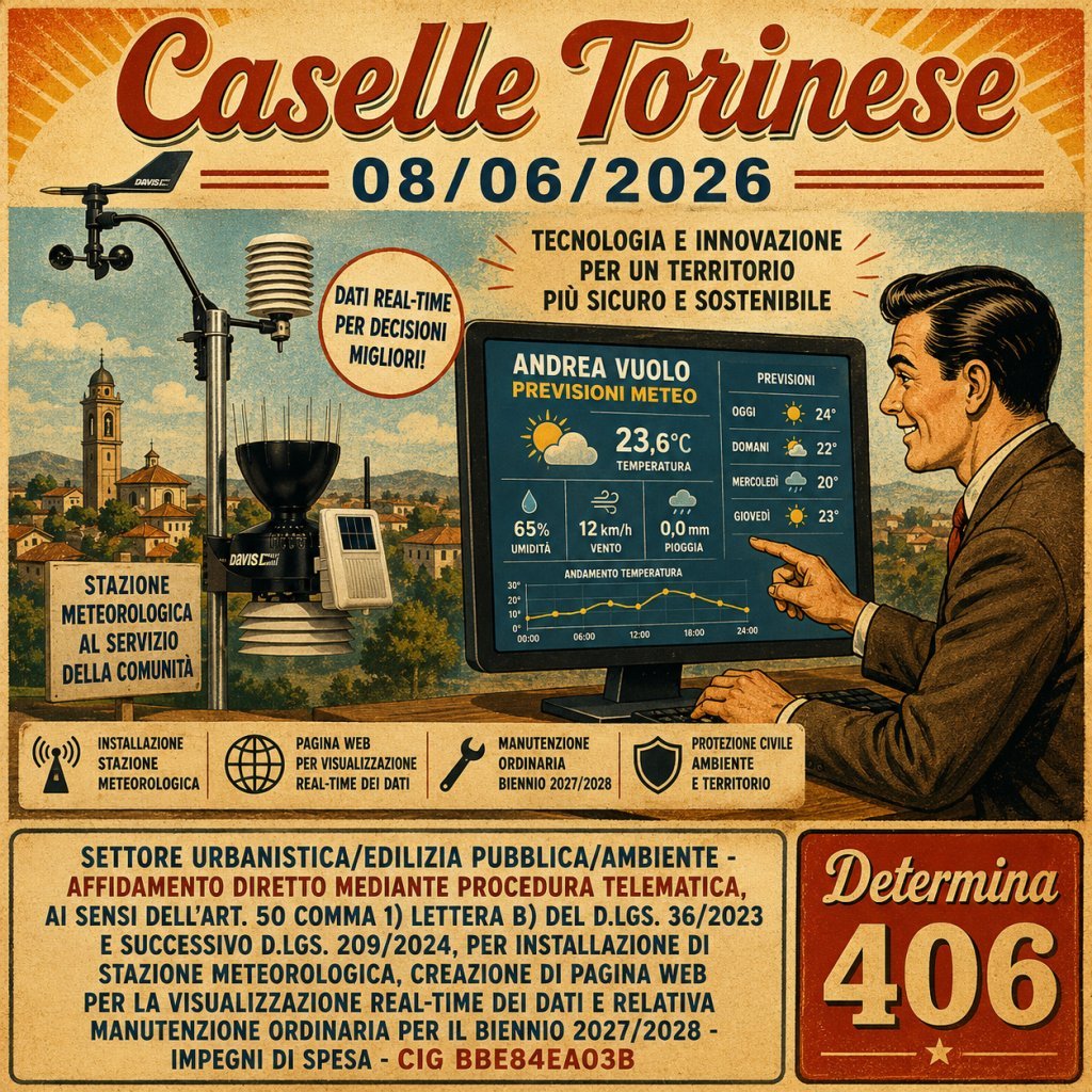 Determinazione