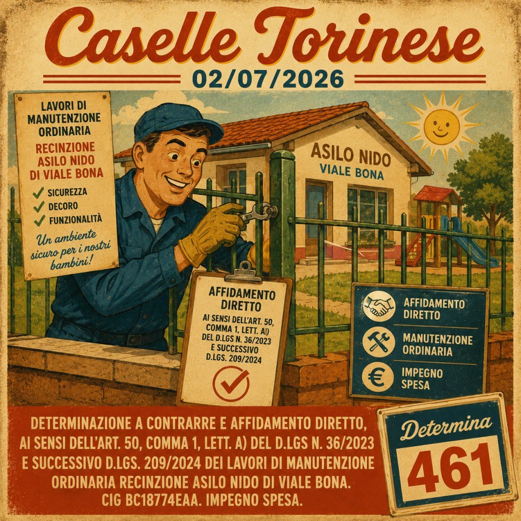 Determinazione