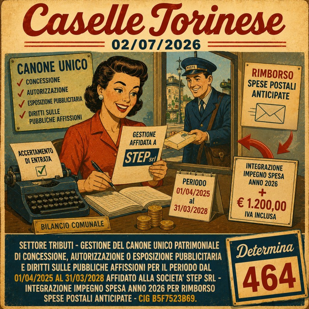 Determinazione