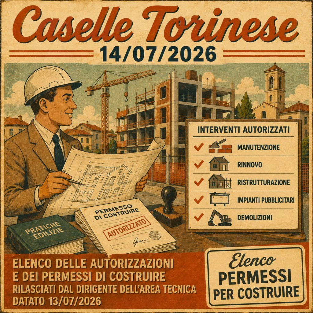 Elenco permessi per Costruire