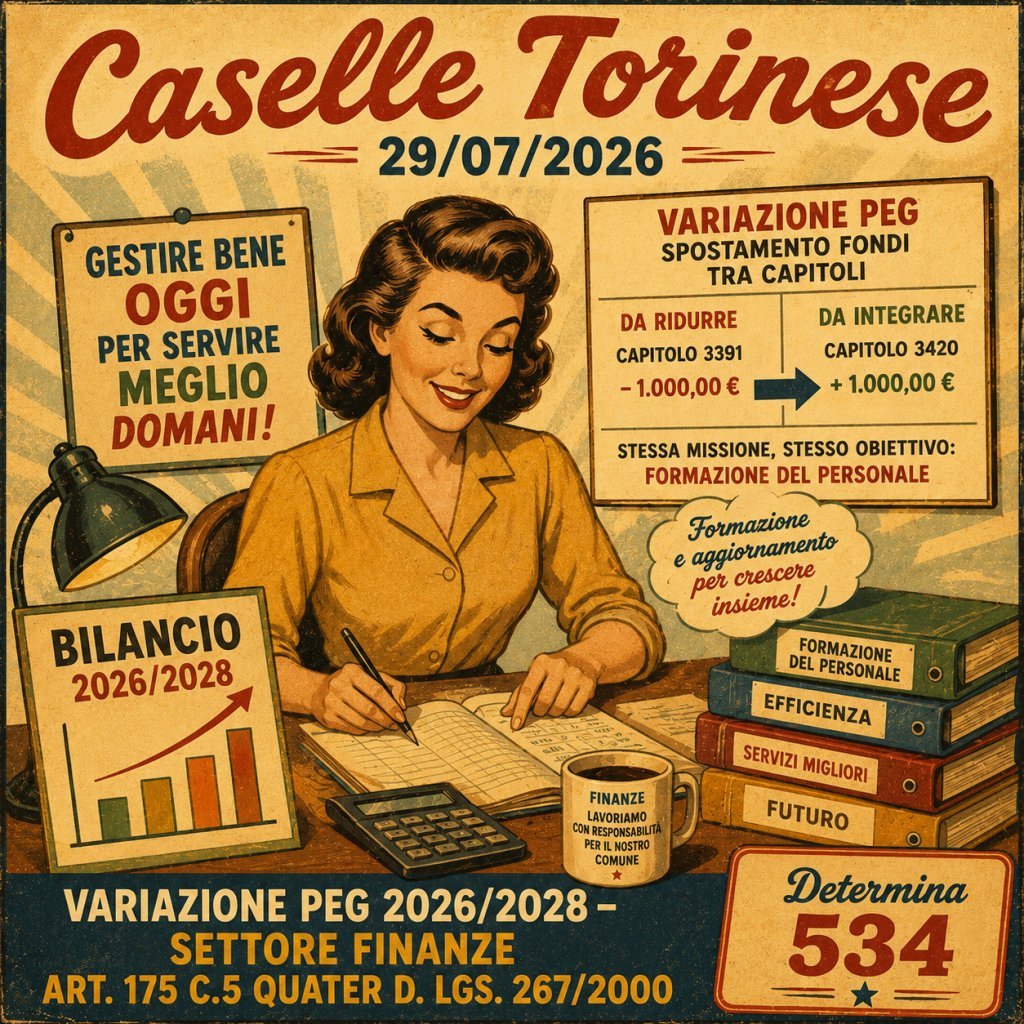 Determinazione