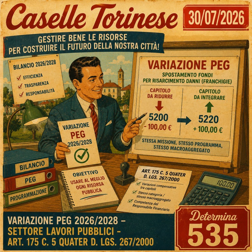 Determinazione