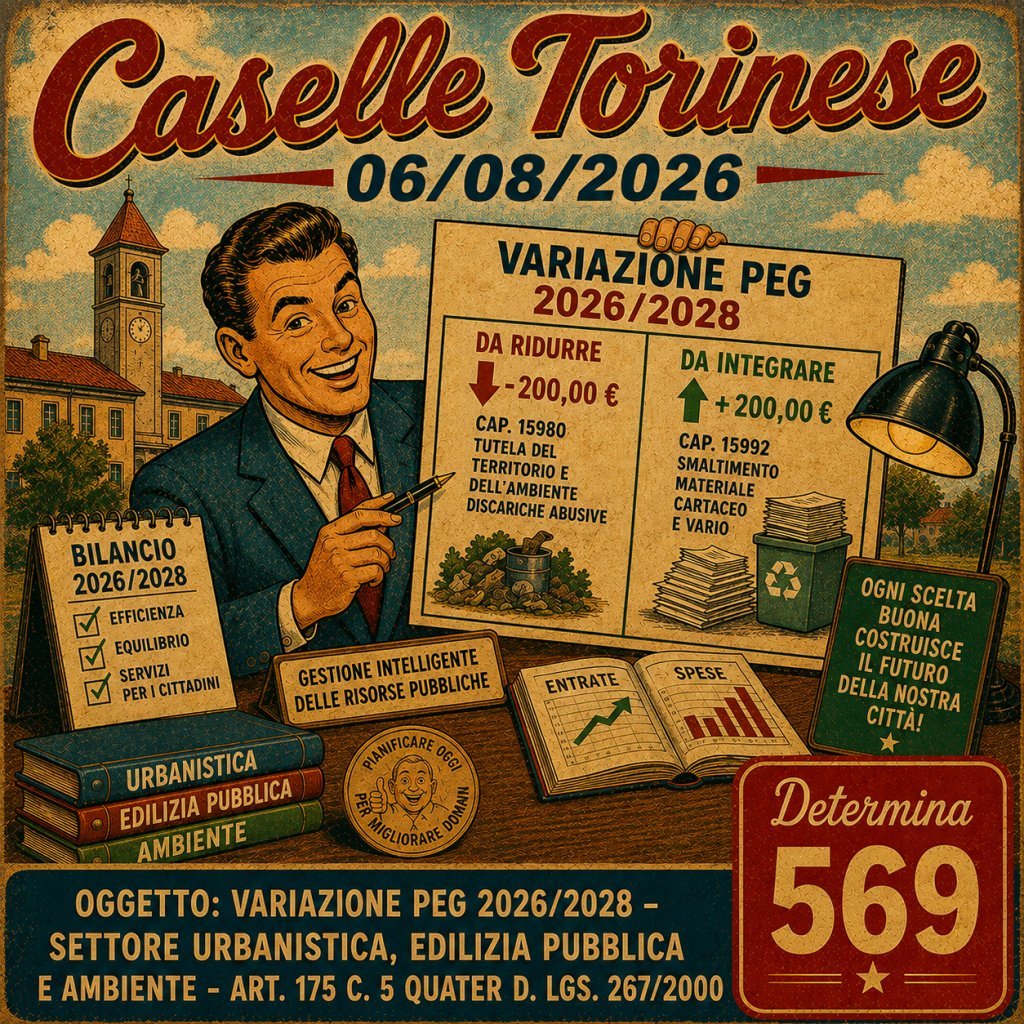 Determinazione