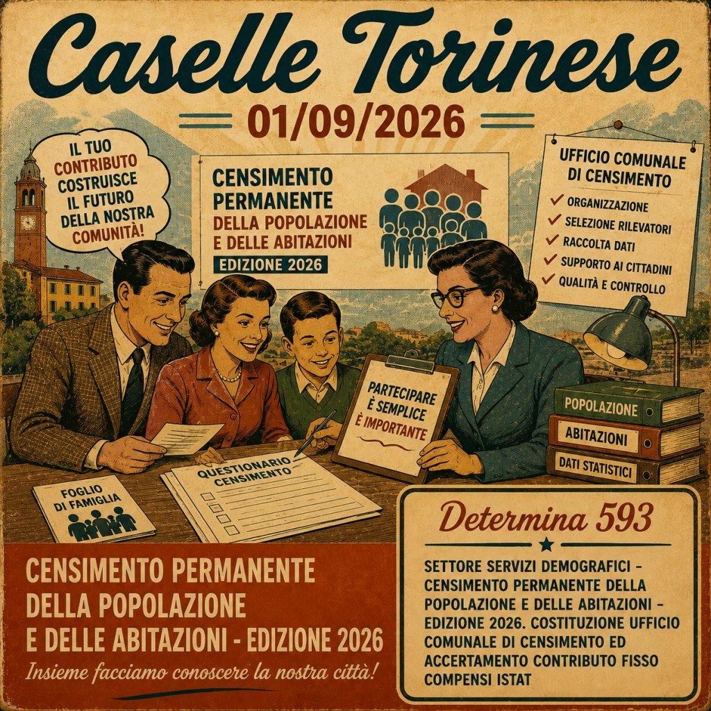 Determinazione