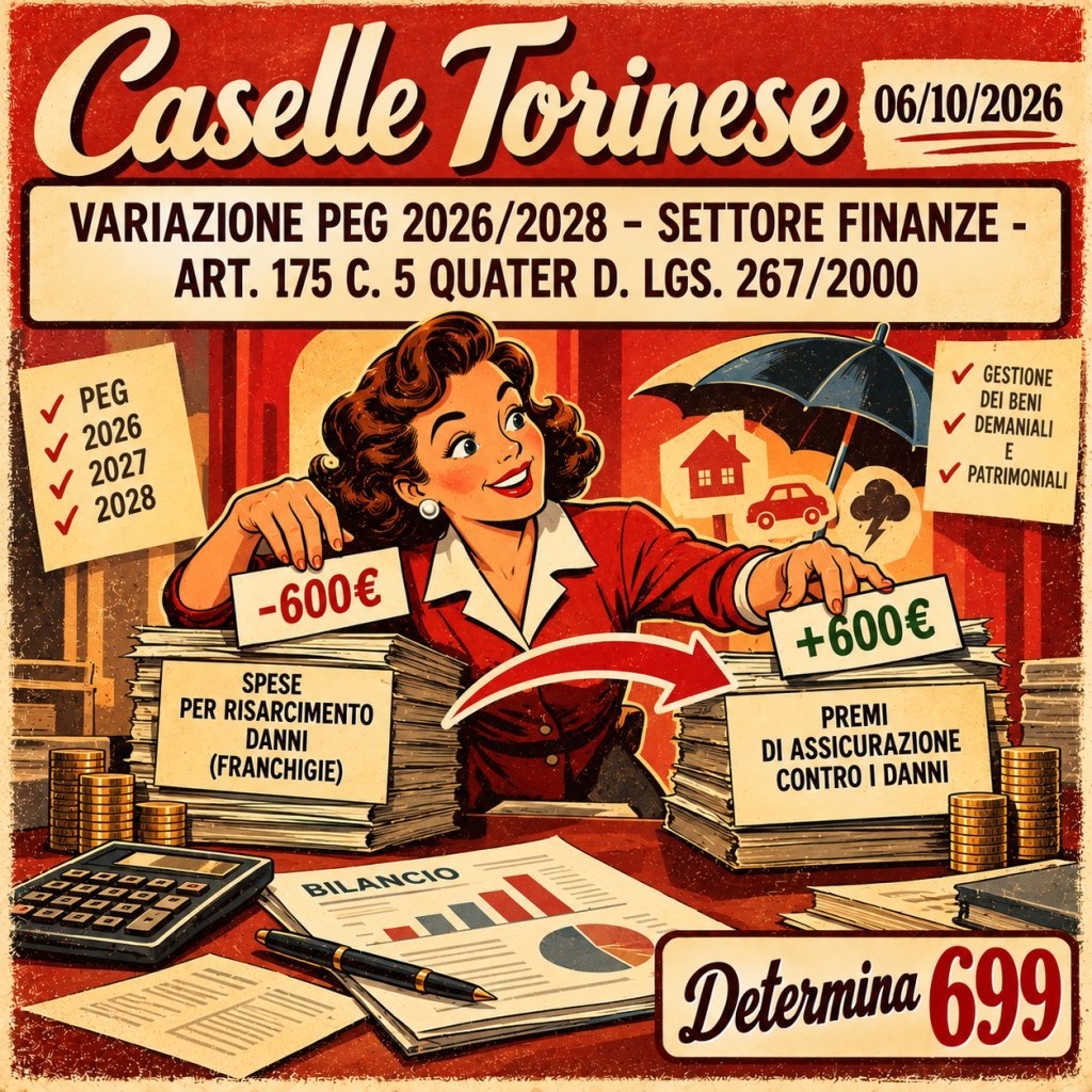 Determinazione